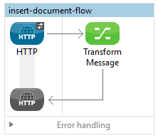 MongoDB Connector initial flow