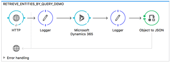 365 demo retrieve entities by query